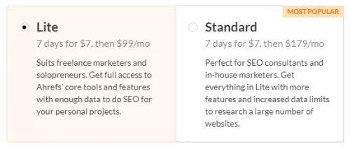 ahrefs