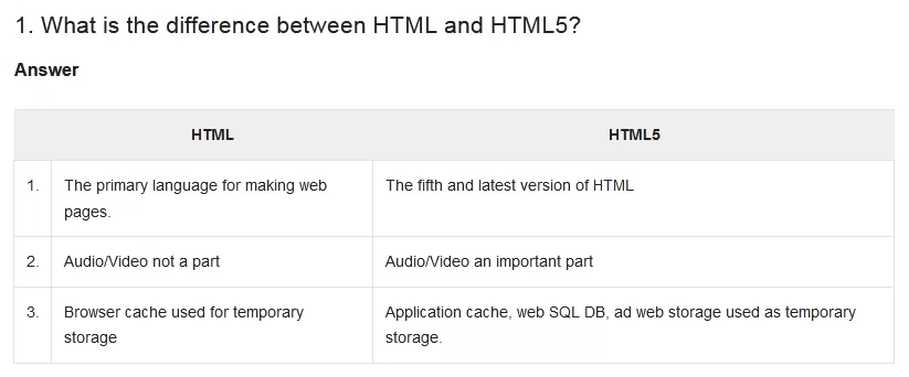 html5-1